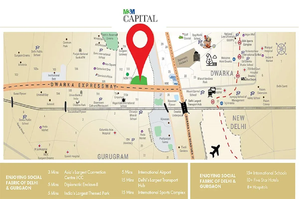 m3m capital walk 113 gurugram location